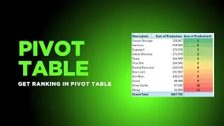 How to get Rank in Excel Pivot Table  Step by Step Guide