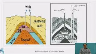 Refining of crude oil