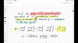 Affine transformations Math IB AIHL