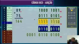 Sistema de Numeração | Como Somar CÓDIGOS BCD