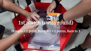 Beyblade DB/BU Tournament - 5G Format