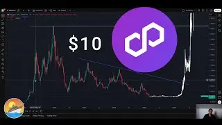 Polygon to $10 how and why #POL