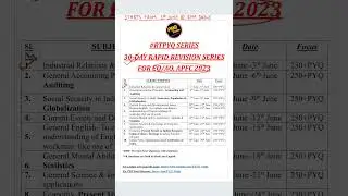 30 Days Rapid Revision Series for UPSC EPFO EO/AO APFC 2023 l Last Month Strategy l #RTPYQ #pyqpedia