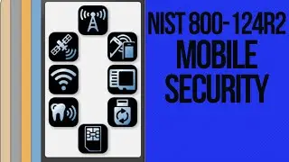 NIST SP 800-124r2 Security of Mobile Devices in the Enterprise. Mobile devices additional protection
