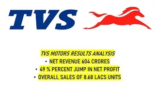 TVS Motors Results Analysis | 8.68 Units Sold | Pat 410 Cr.