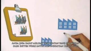 Better Work Indonesia : Impact Survey (Indonesian Subtitle)