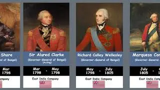 Timeline of Governors General and Viceroy of India ★ List of governors-general of British India ★