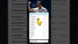Batting Disaster! India A Bowled Out for 107 vs Australia A
