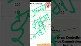 mppsc socore card | mppsc score card 2021 | mppsc motivation | pushpa jhukrga nahi sala | april 2022