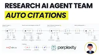 Автоматизированные исследовательские агенты: n8n + Perplexity AI для идеальных цитат (руководство)