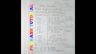 Syllabus of class 10 maths 2024-25 #math #cbse class 10maths syllabus #class10 maths latest syllabus