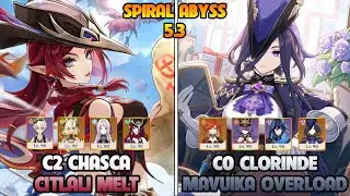 C2 Chasca Citlali Melt - C0 Clorinde Rerun Mavuika Overload | SPIRAL ABYSS 5.3