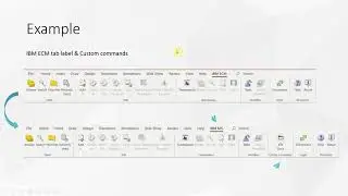 Configuring ICN desktops for Microsoft Office And Customizing Interface