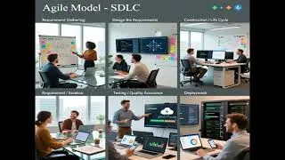 Agile Model