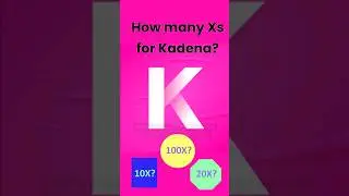 Kadena rating - is it a 100X crypto?  #shorts  #altcoinreviews #cryptoreview