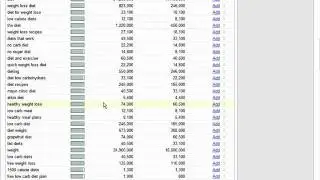 How to Find Longtail Keywords for Use in Marketing