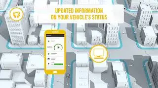 Мой пульт + моя машина | Uconnect&trade; Services Jeep&reg;