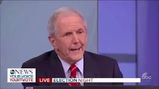 ABC News 2016 Election Night Edit