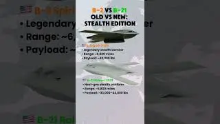 B-21 Raider Just Replaced the B-2 Spirit?