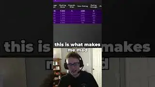 What is solo shuffle? 