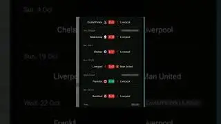 the worst moment in history of Liverpool #funny #shortvideo #realmadrid #lookee #mosttweeted