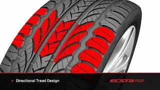 Kumho Tires Training Series (Part 2)