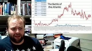 Battle of the Atlantic (Original): Comment Response