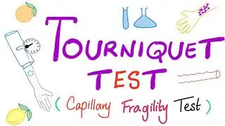 Tourniquet Test (Capillary Fragility Test)