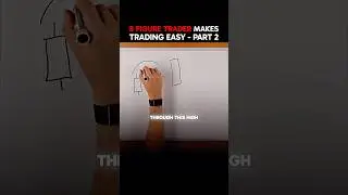 The EASY 3 Candle Trading Strategy To Make 7 Figures! 🔥