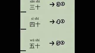 【每日汉语】Numbers: 30，40，50，60 in Chinese.