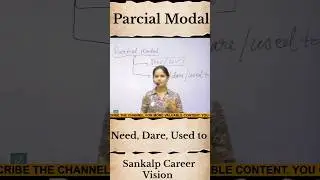 Use od need, dare, used to partial modal #sankalpcareervision #education #ssc #english #partialmodal