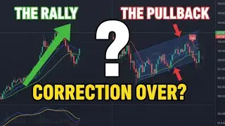 Dixon Technology Analysis:Is the Correction Finally Over?#nifty #stockmarketindia #technicalanalysis