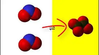 Disturbing equilibrium: Effect of pressure on closed gaseous systems with equilibrium reactions