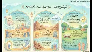 011 Surah Hud Ayat 51 through 75 recitation with Urdu meaning Part 3