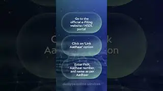 How to Link Aadhaar & PAN
