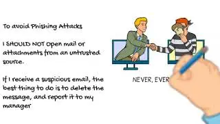 Data Protection and Cyber Security for Employees