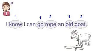 Frequent Spelling Patterns for Long O Words