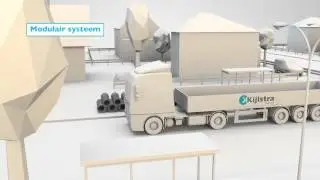 Animatie Kijlstra Riolering - Blue Tube systeem