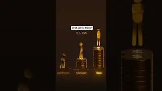Winning Trades Community 📈 #viralvideo #trading #life #banknifty #profit #motivation #intraday #new