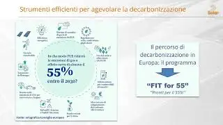 Efficienza e Noleggio Operativo, massima resa a costo zero
