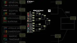 8&Egrave;MES DE FINALE CAN 2025 #afcon2025morocco #coupedafriquedesnations #caf #2026 #janvier #football