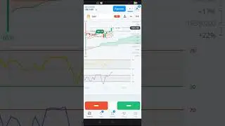 Gold / XAUUSD OlympTrade Live Trade Signal