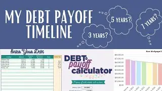 My Debt Payoff Timeline | When Will I Be Debt Free? | Debt Snowball Versus Debt Avalanche
