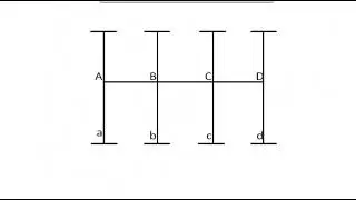 Lecture 3 in Equivalent frame method