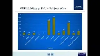 Electronic Resources of Oxford University Press: Accessibility & Authorship by Mr. Jayanta Guha, OUP