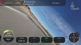 R6 Lap at Inde Motorsports Ranch