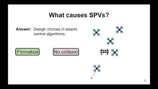 DSN'23 SwarmFuzz: Discovering GPS Spoofing Attacks in Drone Swarms