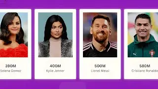 Top Instagram Influencers Ranked by Followers (2025) 📸🔥
