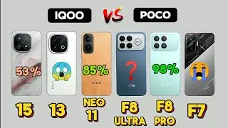 iQOO 15 , iQOO 13 , iQOO neo 11 , poco F8 ultra , poco f8 pro , poco F7 battery drain test 🤯