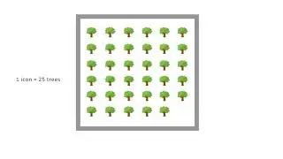 Where we plant 8 trees every week ...